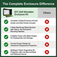 DIY Golf Simulator Impact Screen Frame Enclosure Kit Set, Use with Simulators, Durable Fabric with Velcro, Reinforced Black Border, 9.8'X9.8'X4.9' — Comparison